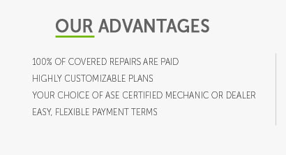 car warranty deductible definition